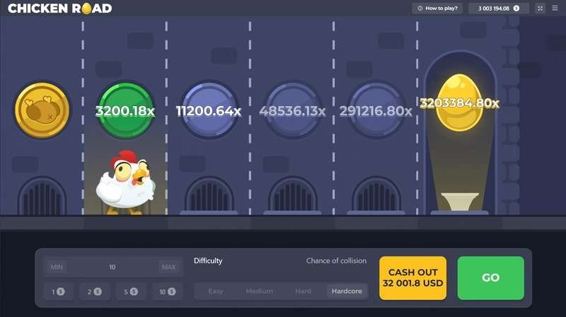 Meer Succes op de Kippenweg: Het Populaire Casino Spel van Nu, chicken road spel